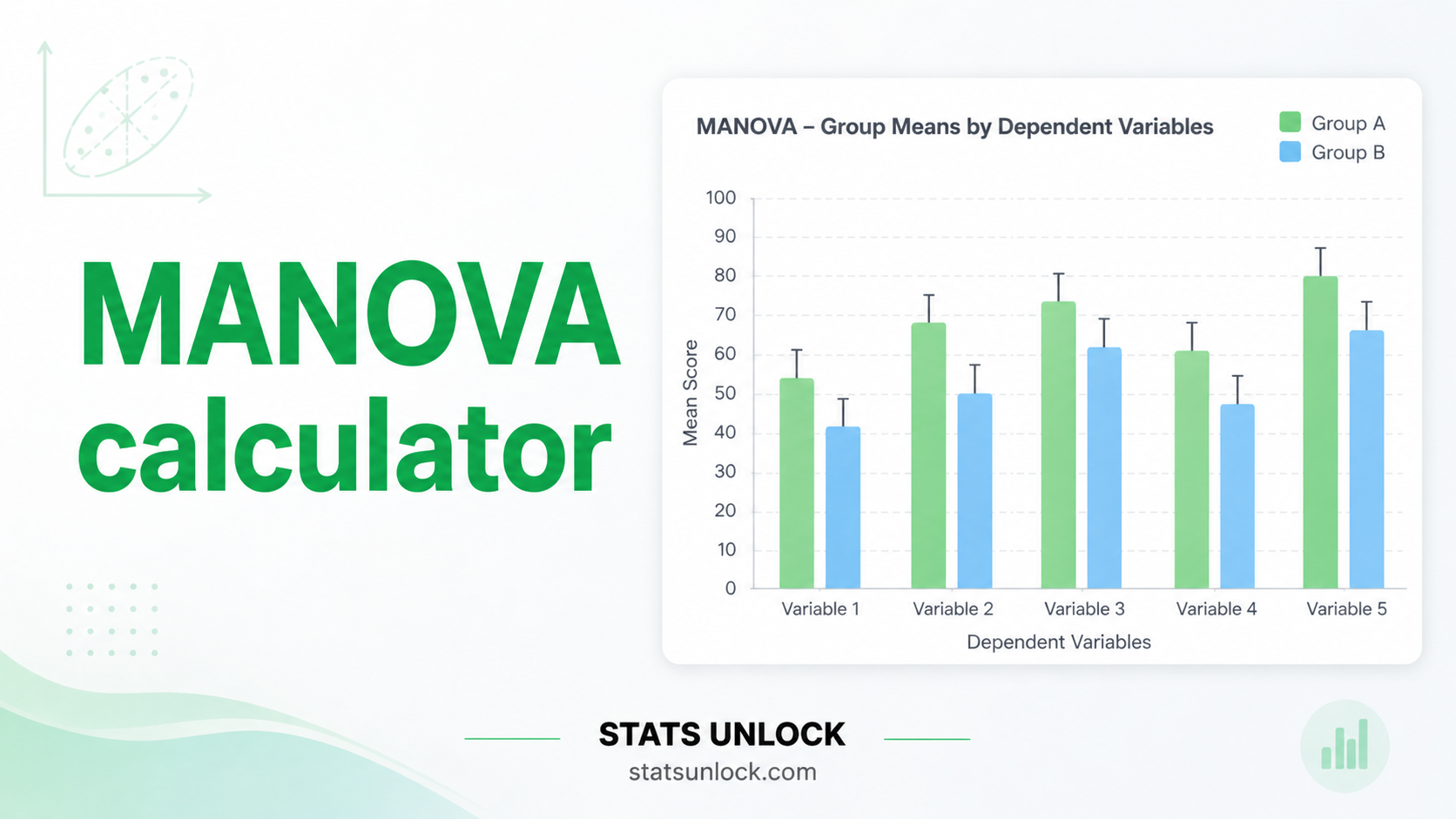 MANOVA calculator