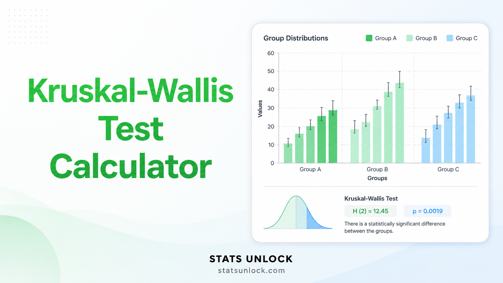 kruskal wallis test calculator
