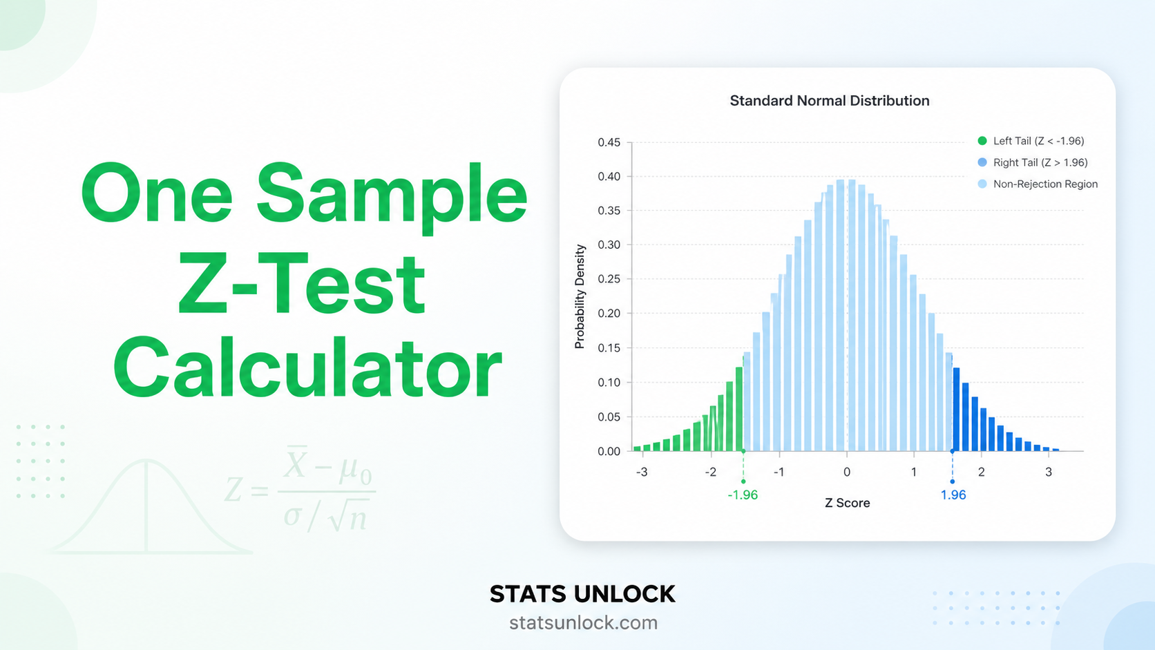 one sample z test calculator
