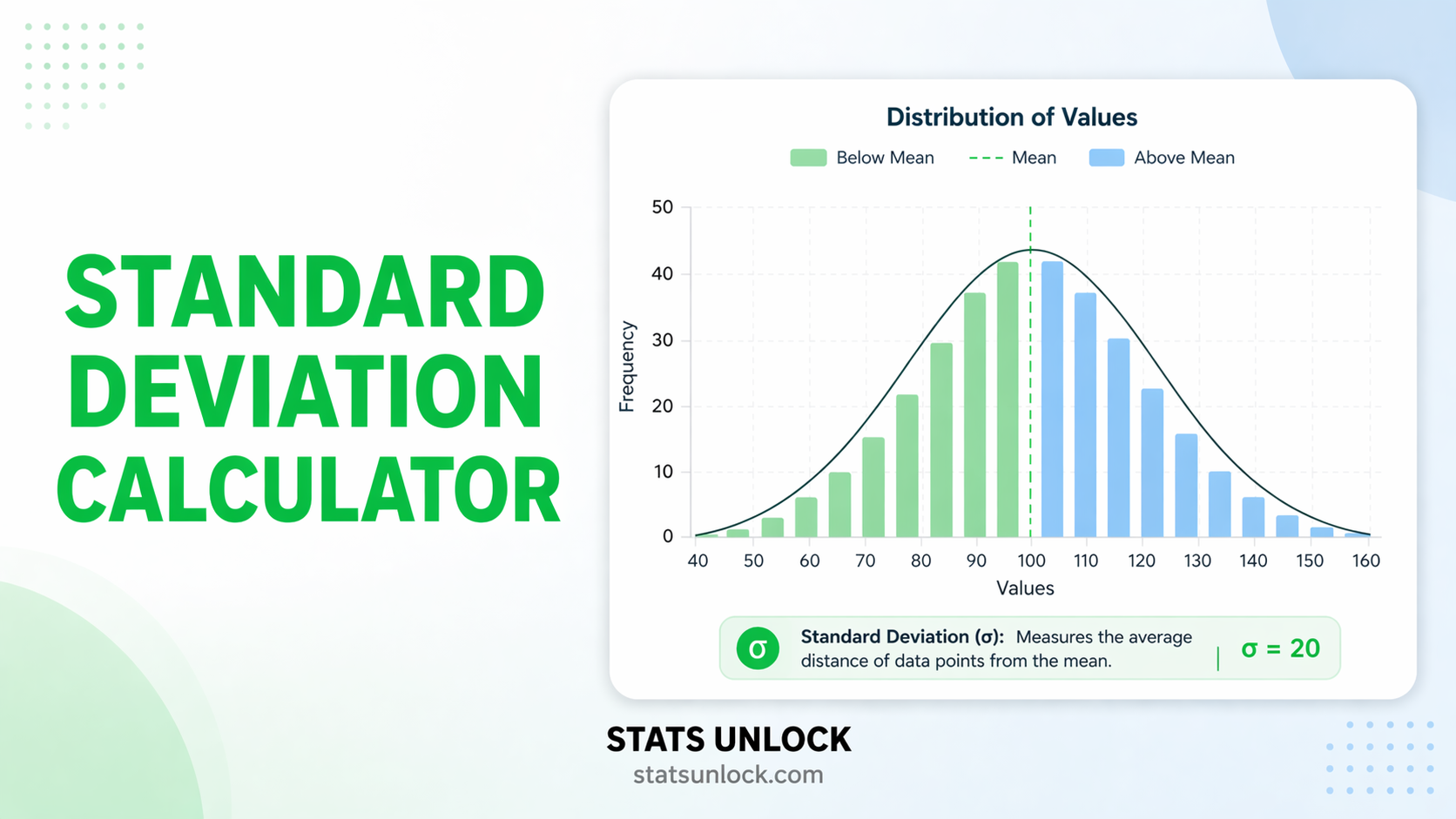 standard deviation calculator