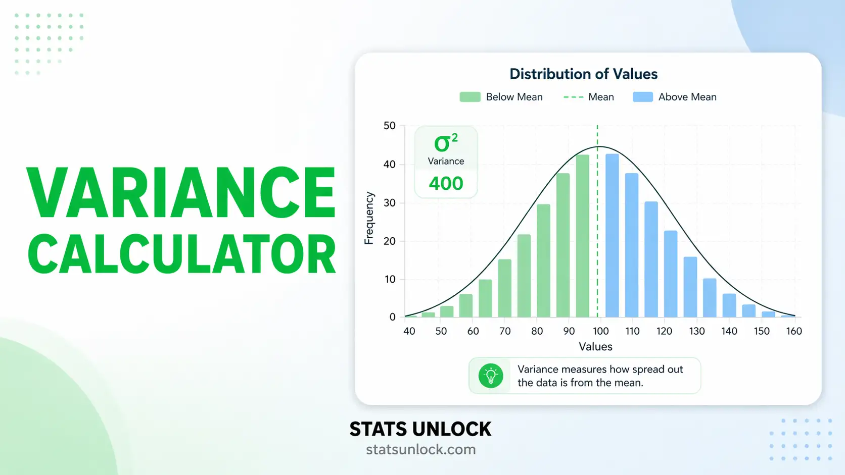variance calculator