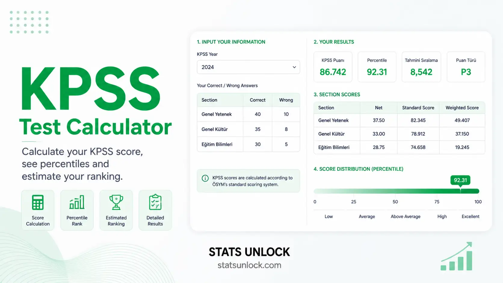 kpss test calculator