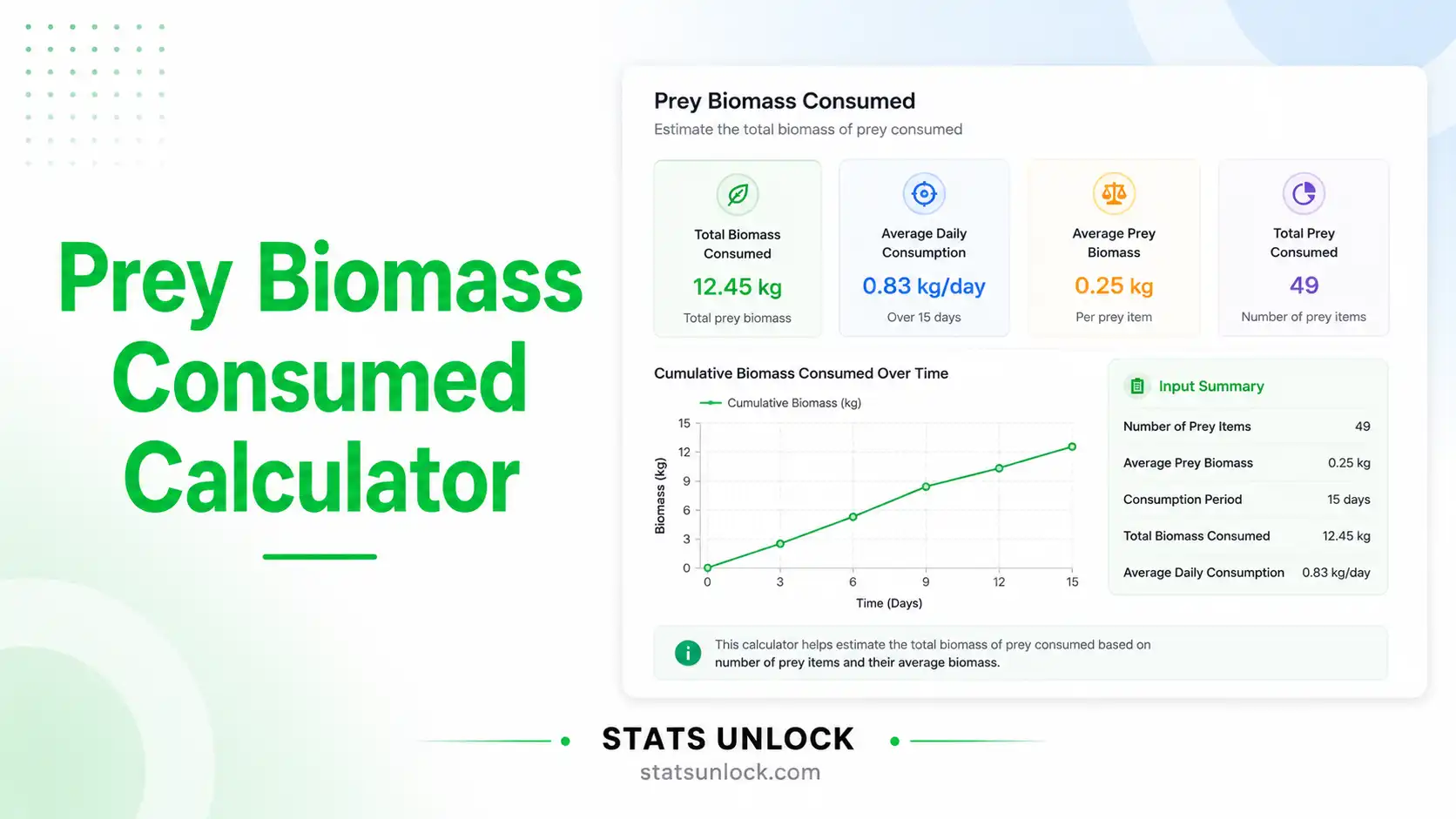 prey biomass consumed calculator