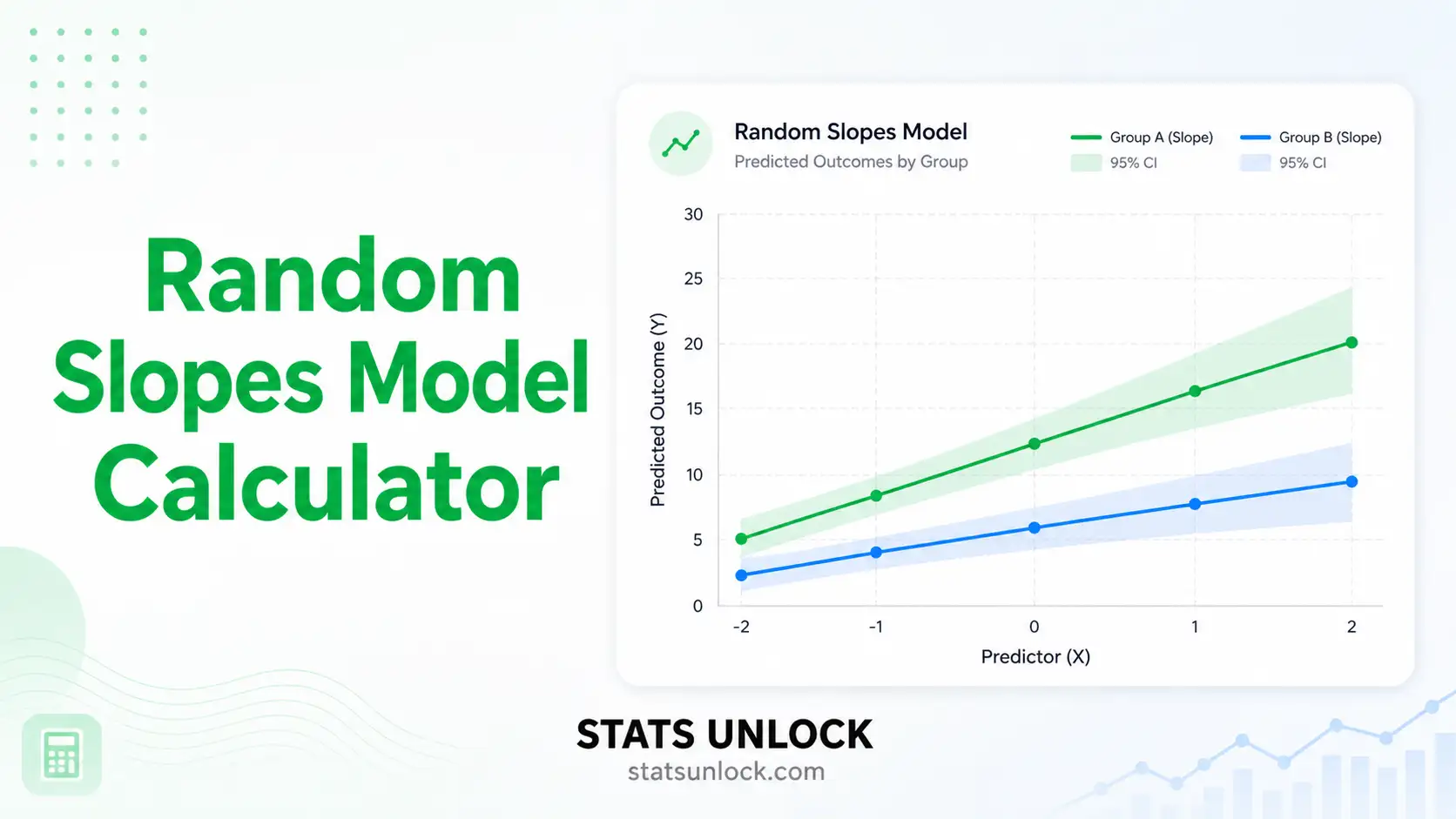 random slopes model calculator