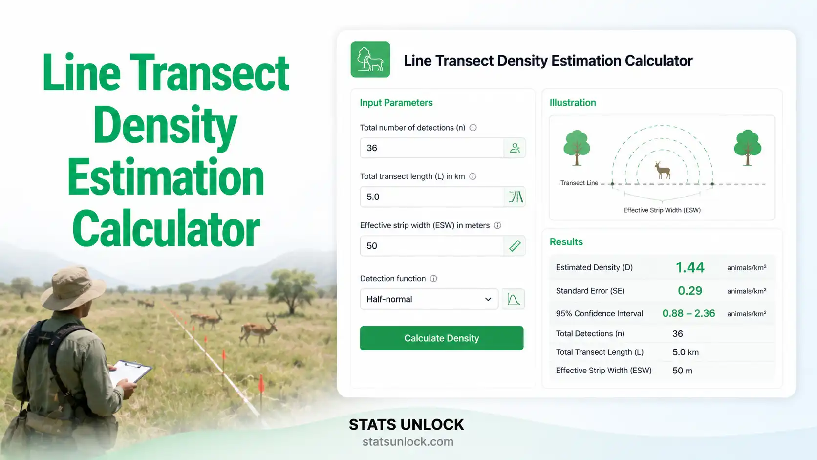 line transect density estimation calculator