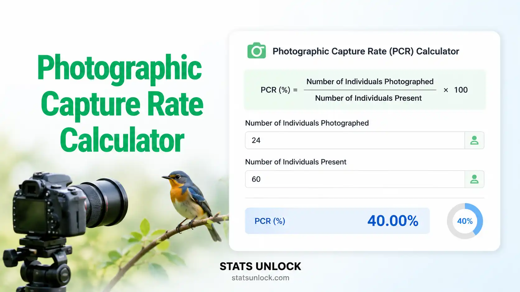 photographic capture rate calculator