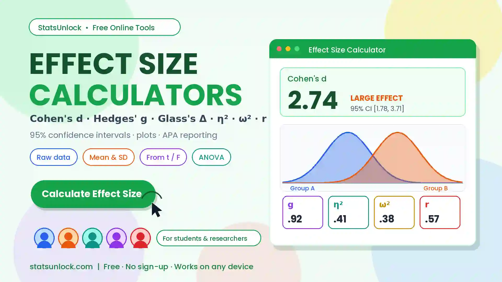 effect size calculators
