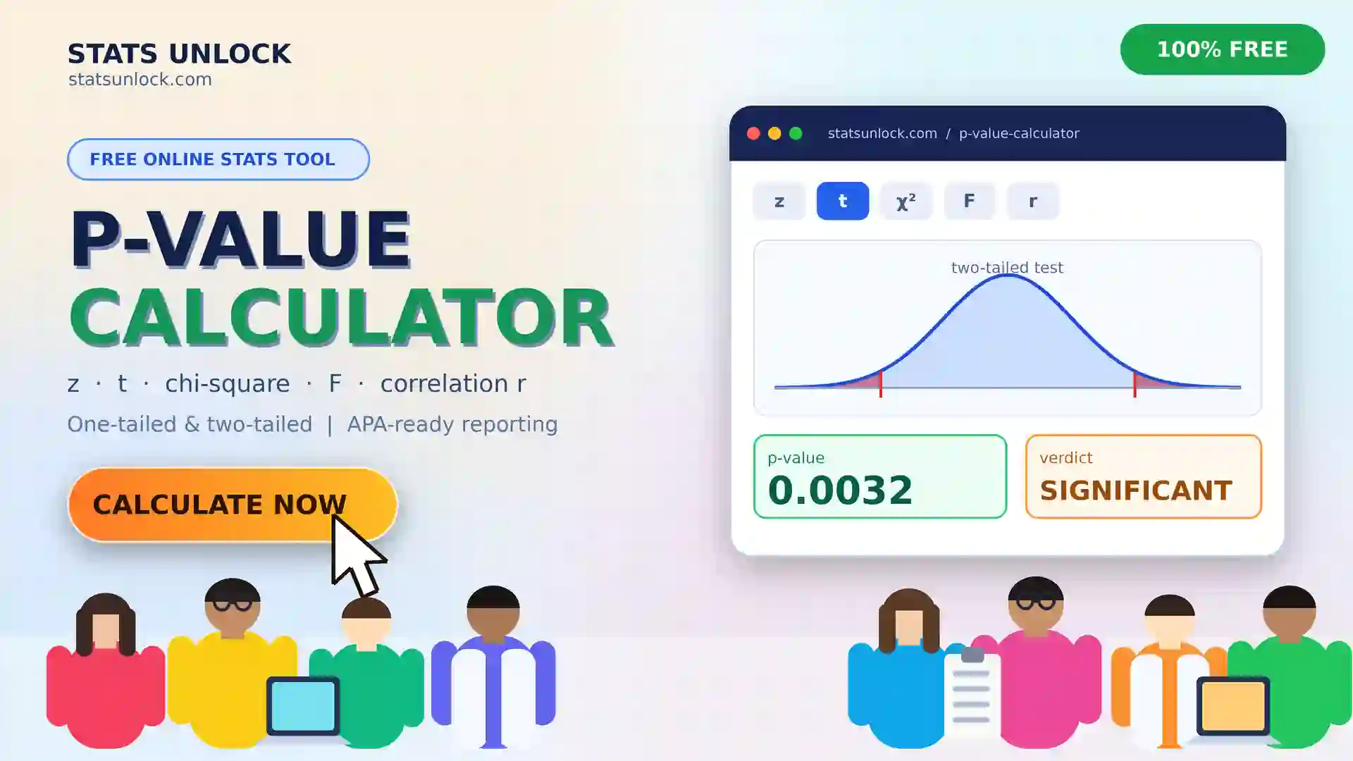 p value calculator