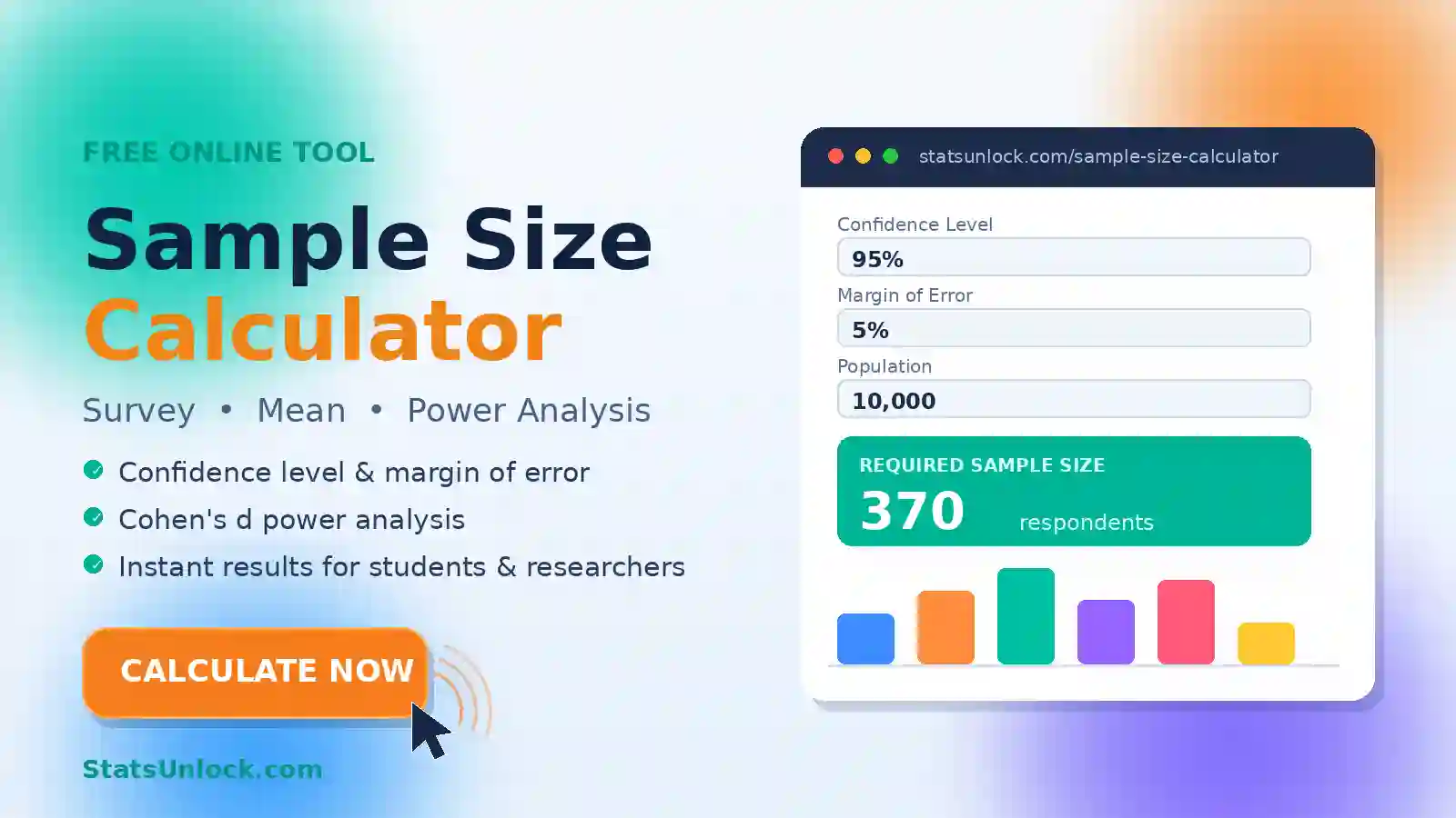 sample size calculator