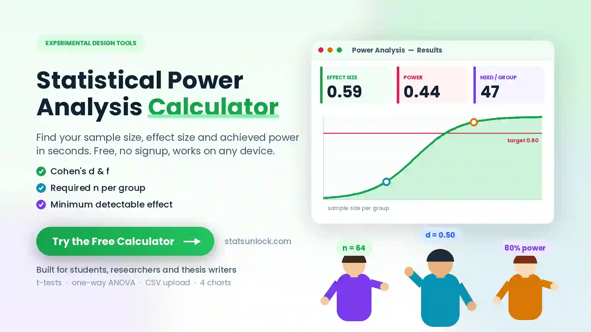 statistical power analysis calculator