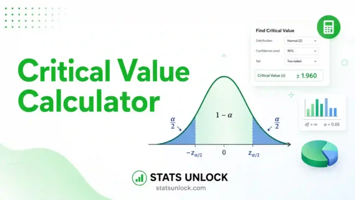 critical value calculator