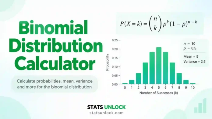 binomial distribution calculator