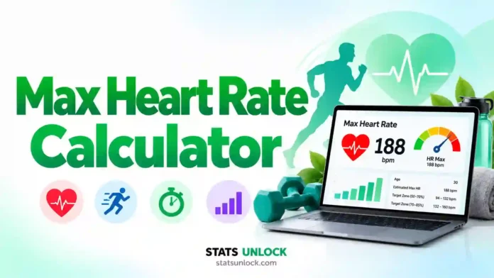 max heart rate calculator